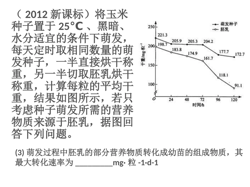 2012新课标玉米种子萌发_第3页