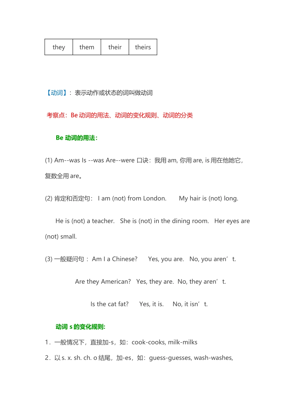 英语语法是分类的_第3页