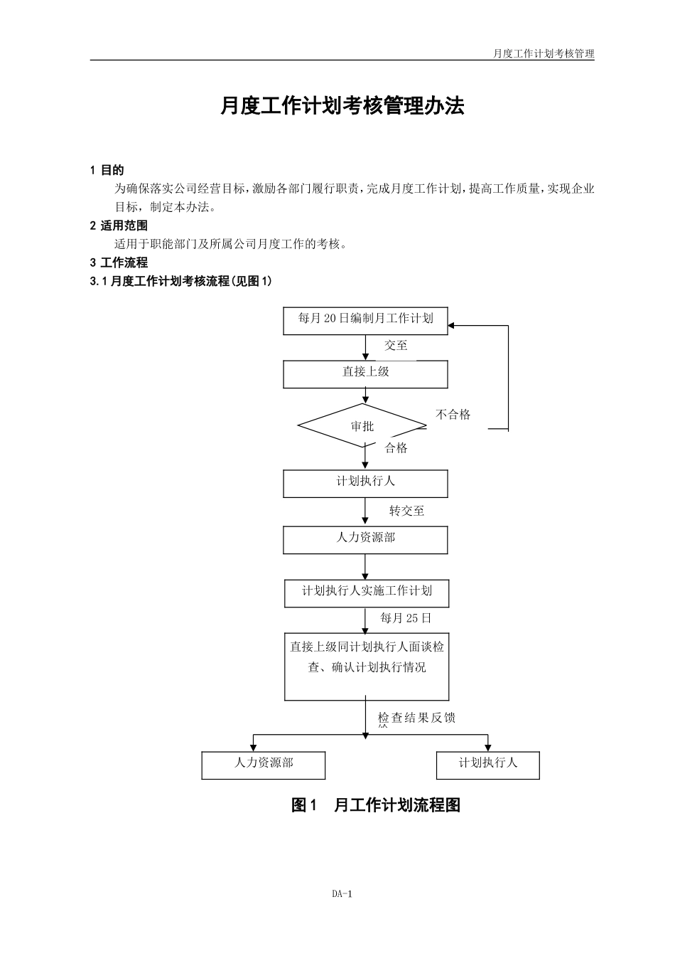 月度工作计划考核办法_第1页