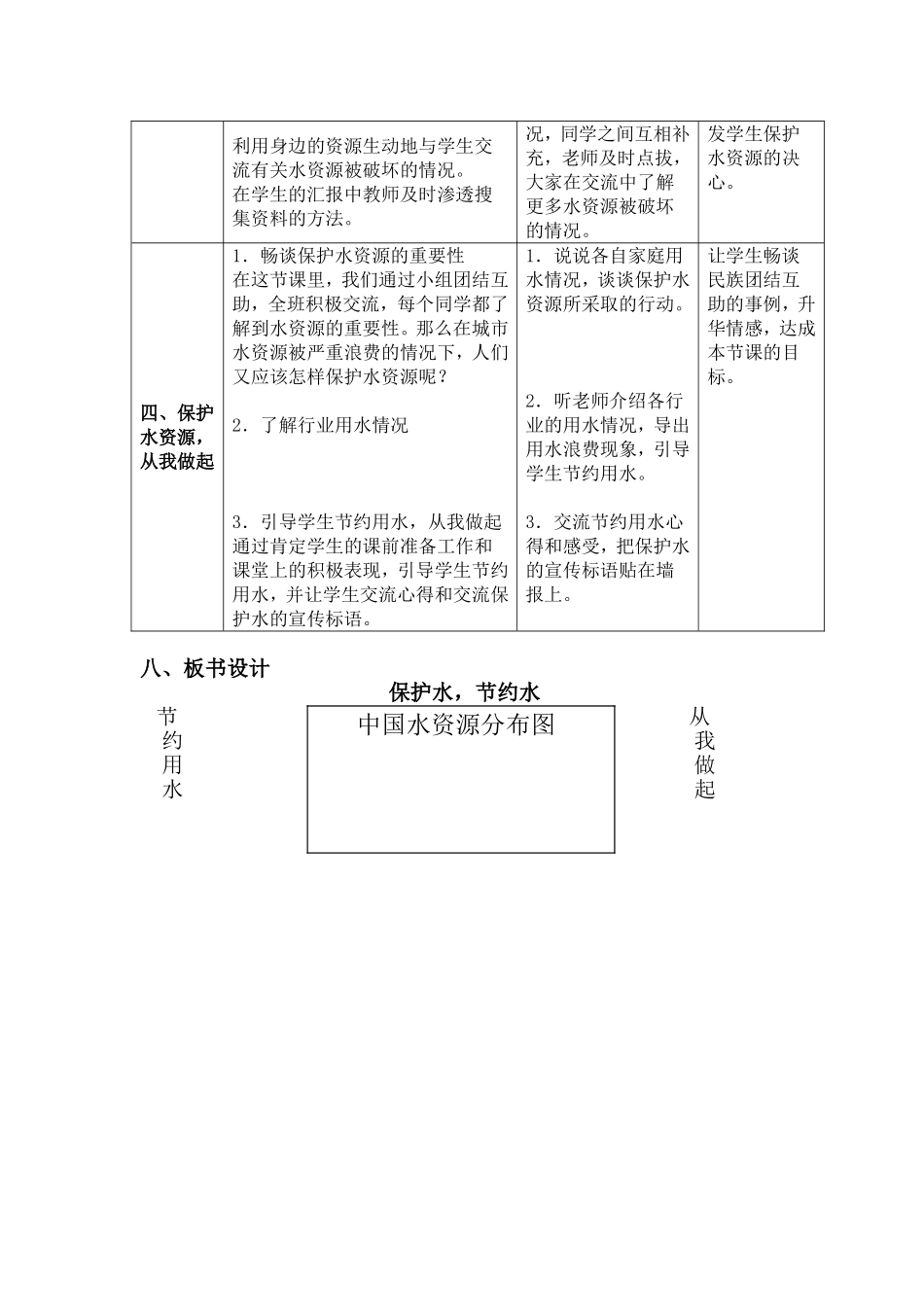 品德《水和我们的生活》教学设计_第3页