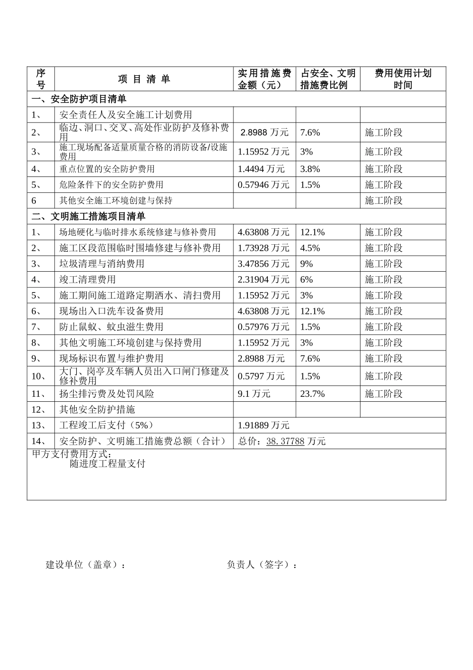 安全防护、文明施工费用支付计划1_第3页