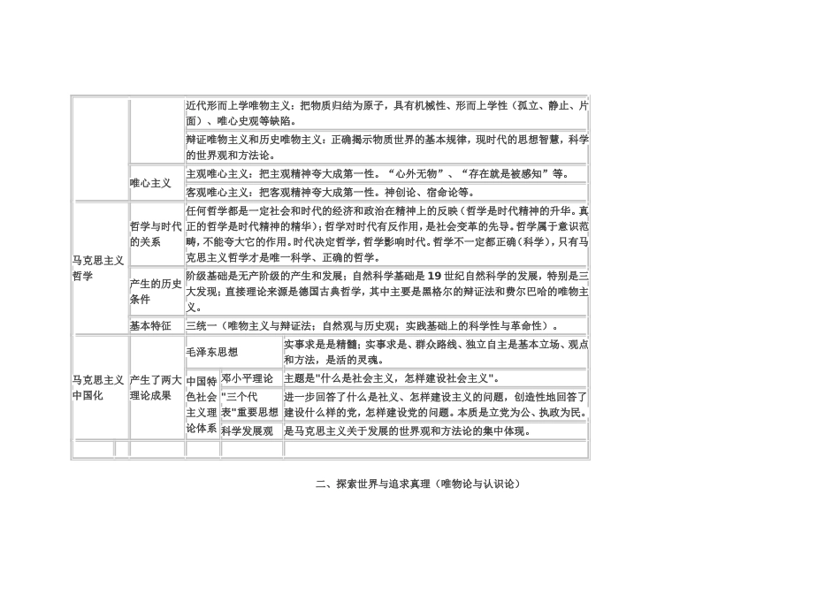生活与哲学知识结构_第2页