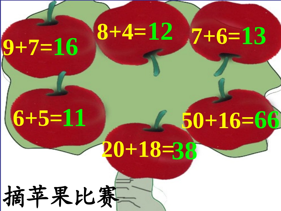 《进位加法》_第2页
