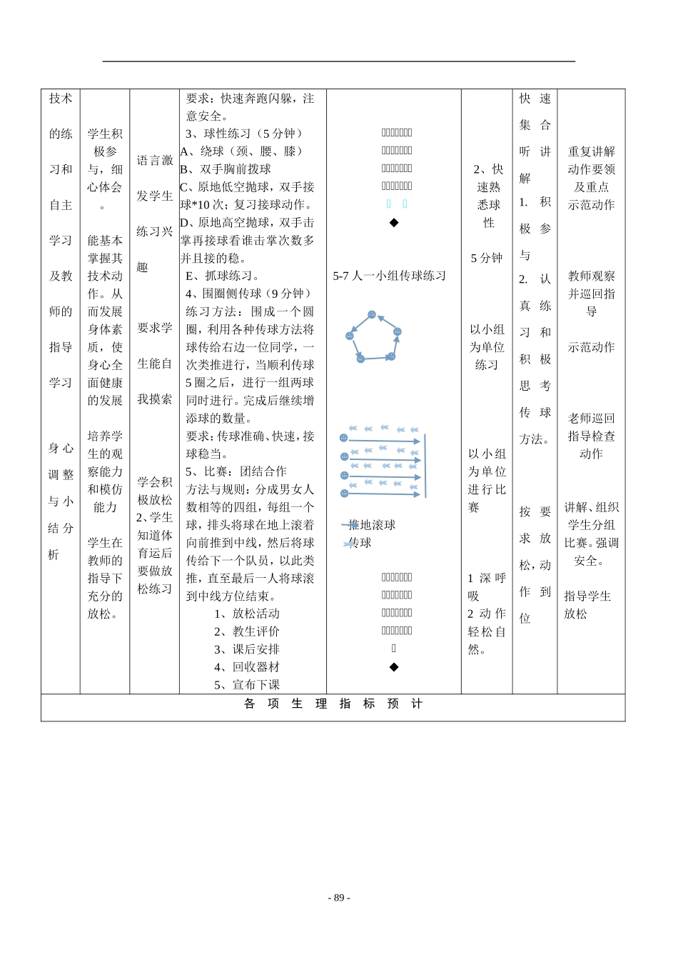 手球公开课教案_第2页