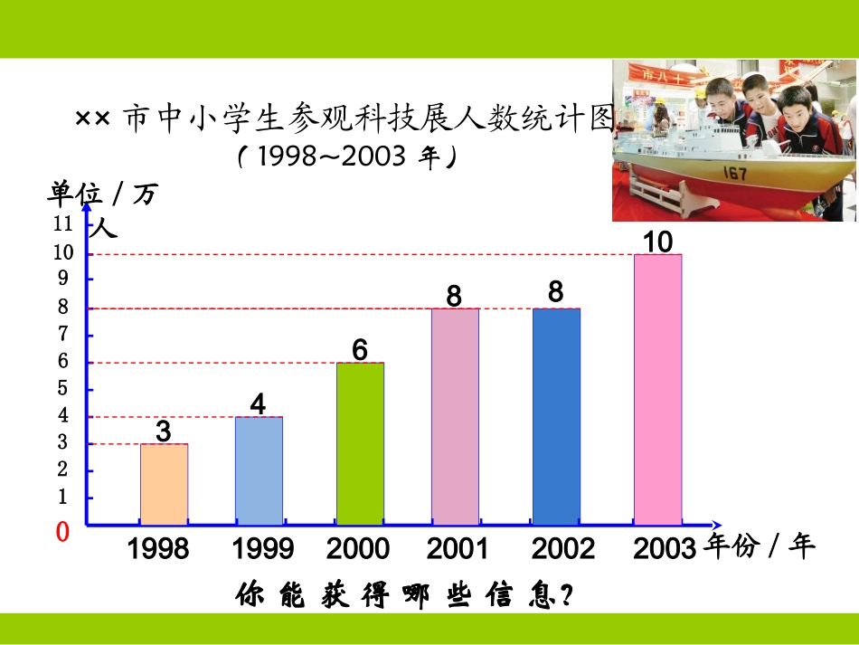 人教版数学四年级下册《统计》_第3页