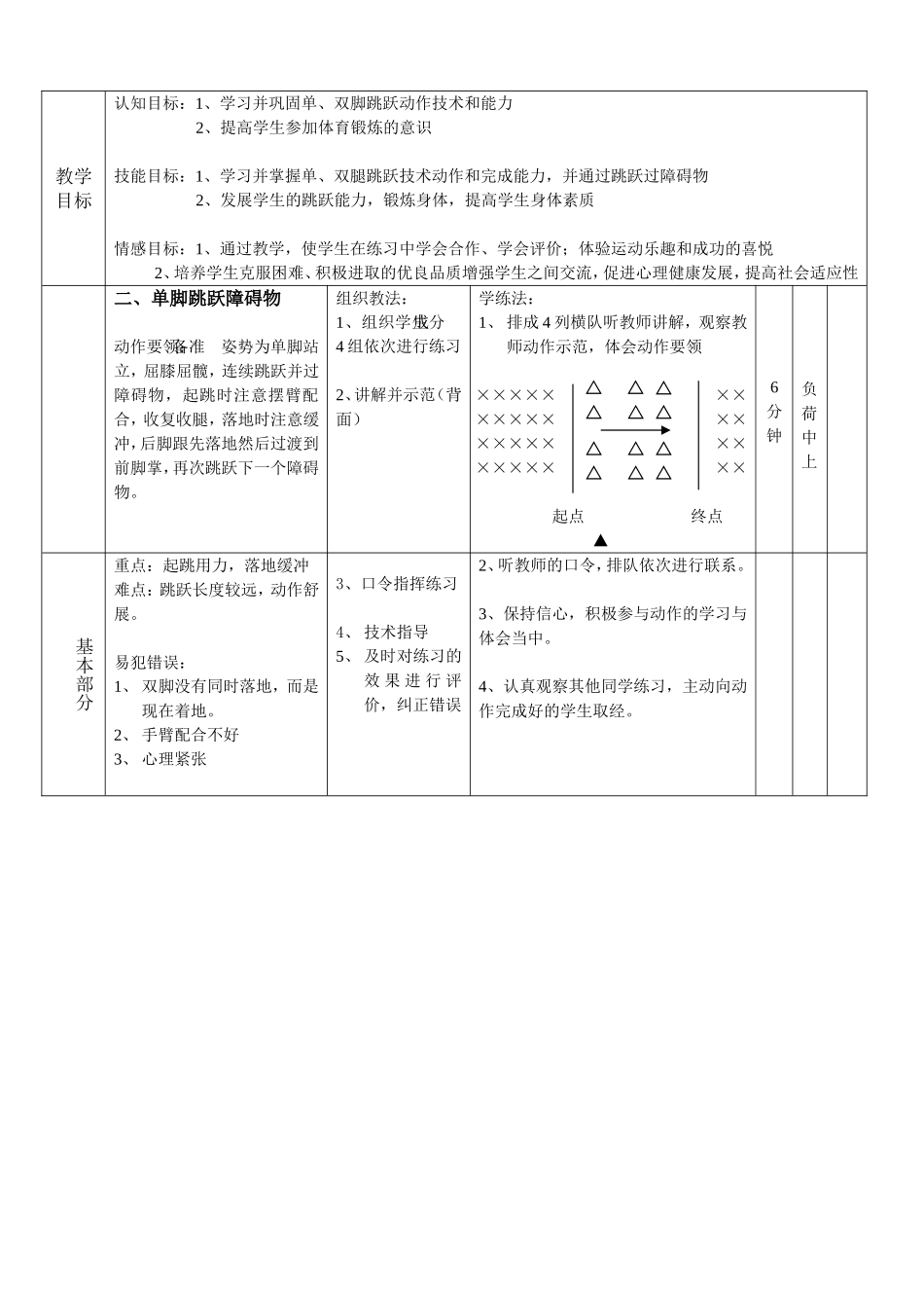 单脚、双脚跳教案_第3页