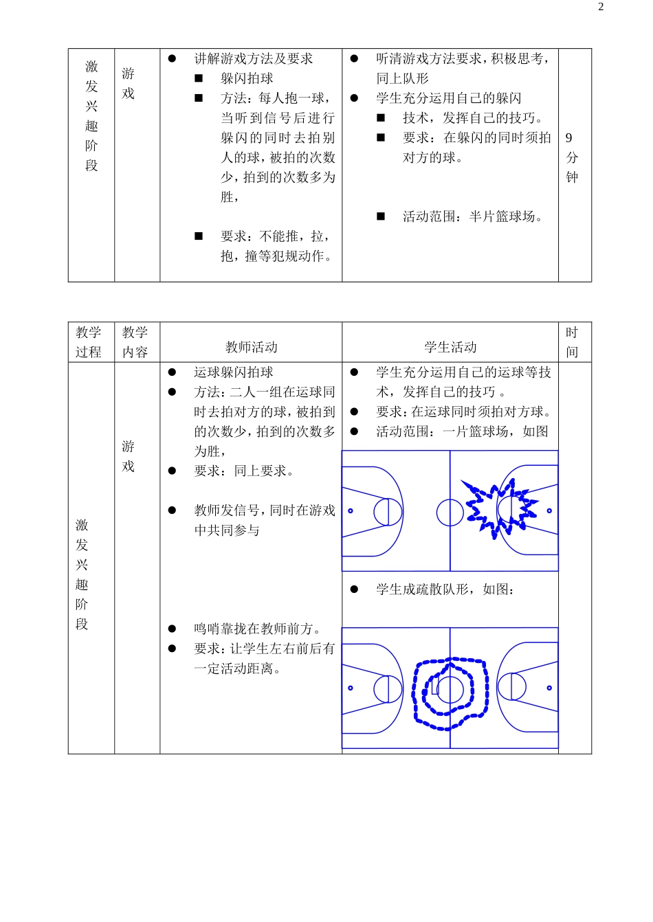 姜道宇教学设计_第2页