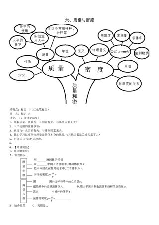 质量与密度知识树