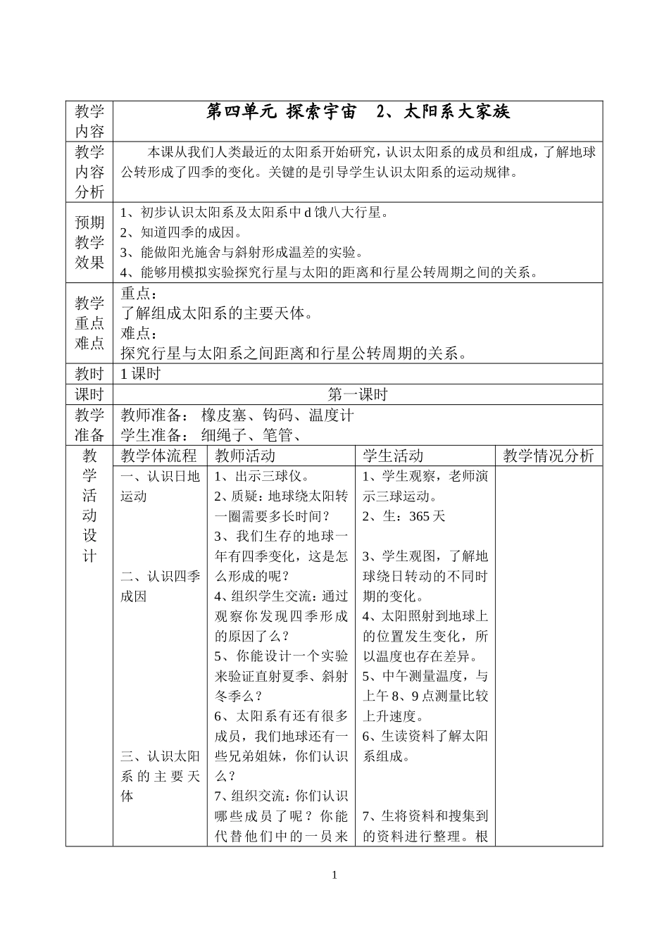 六年级_第四单元_探索宇宙_2太阳系大家族_第1页