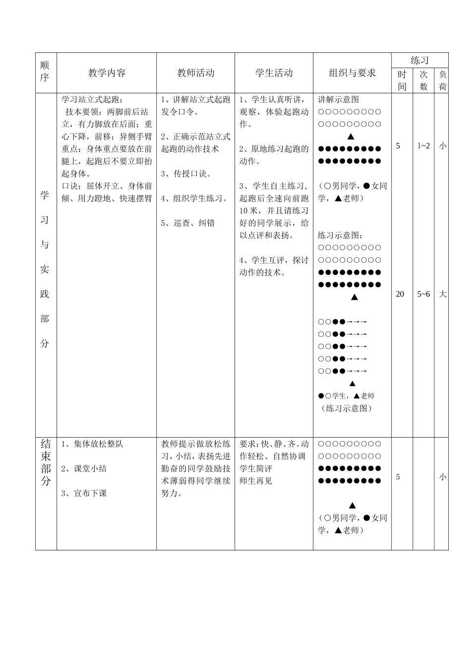 站立式起跑霍嘉杰_第3页