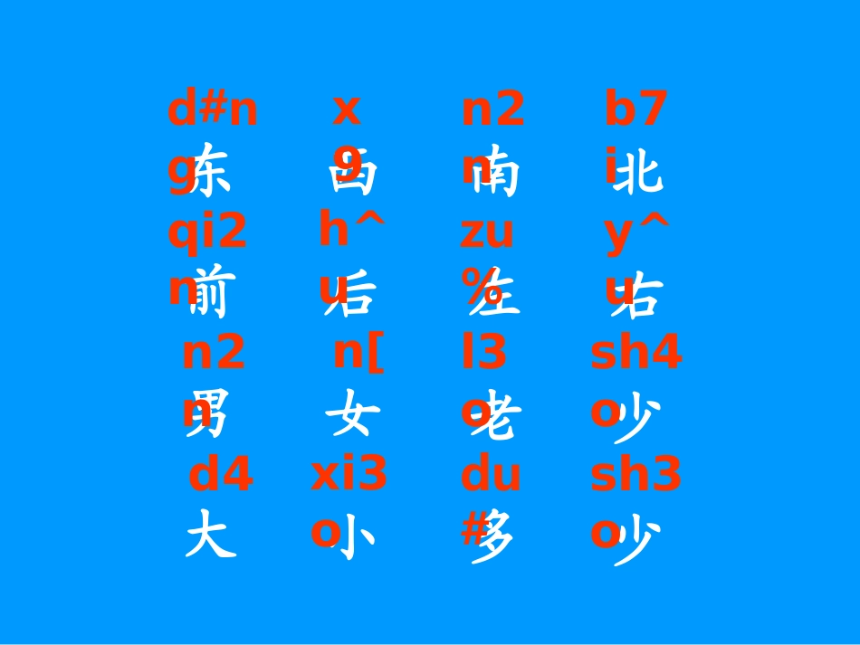 《东西南北》课堂演示课件_第2页