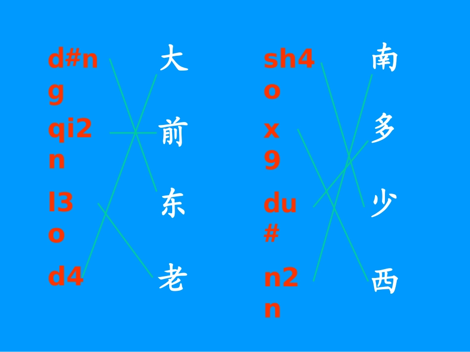 《东西南北》课堂演示课件_第3页