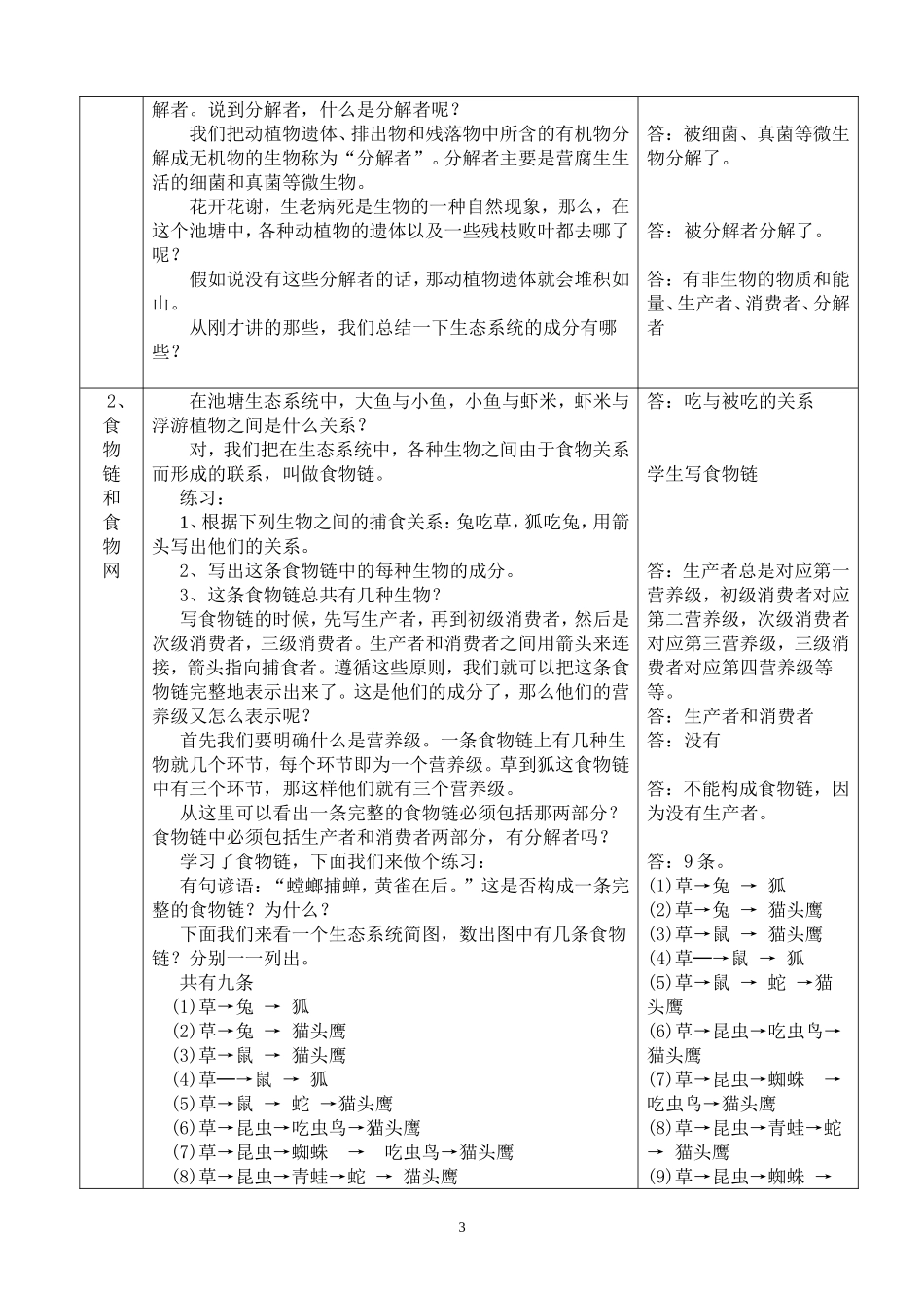 生态系统的结构-课堂实录_第3页