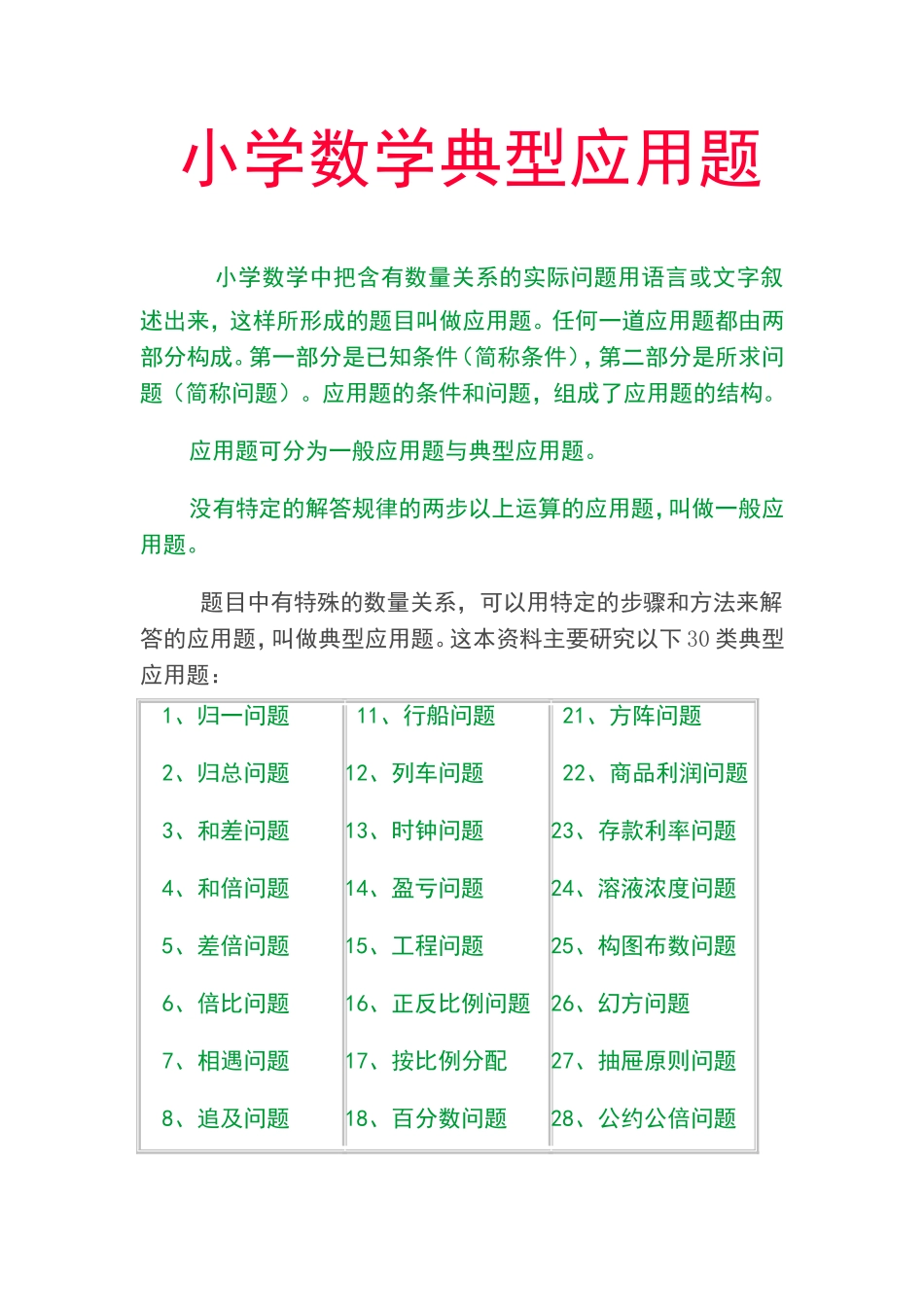 小学数学典型应用题_第1页