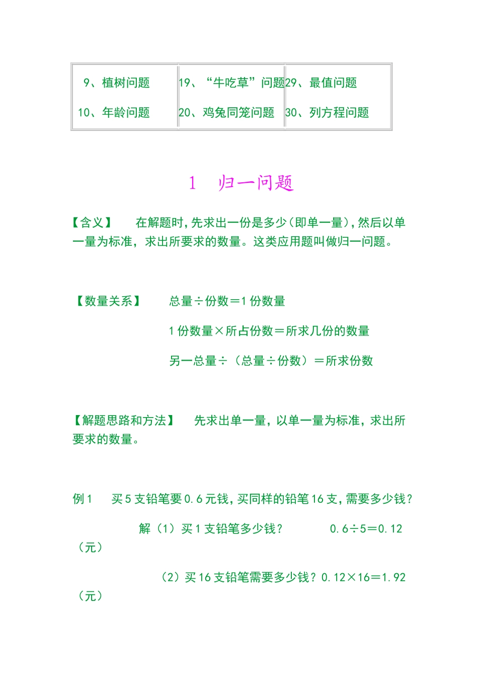 小学数学典型应用题_第2页