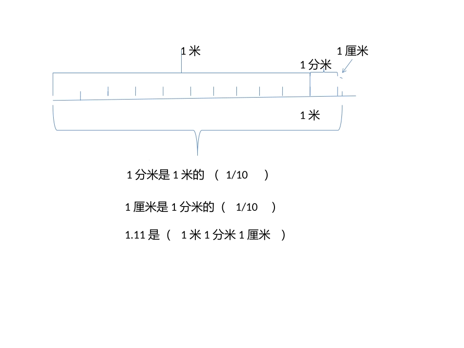 小数的意义（一）_第2页