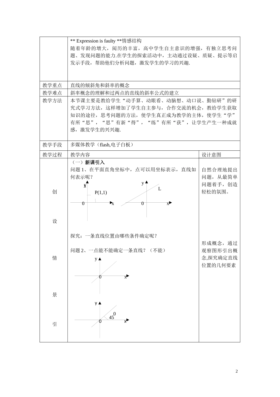 直线倾斜角教学设计_第2页