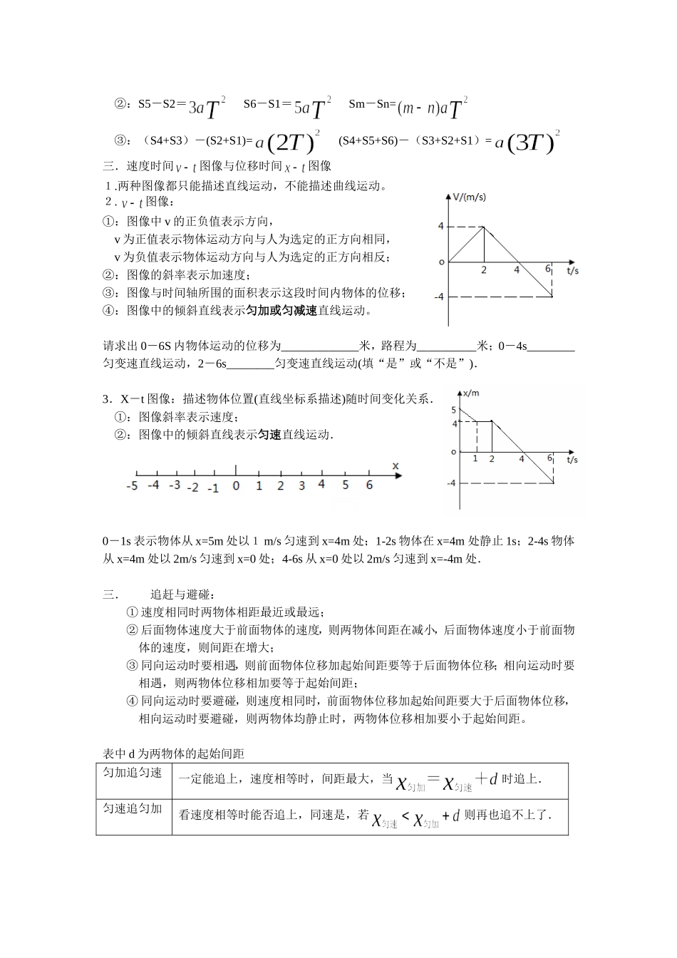 匀变速直线运动的研究知识要点总结_第2页