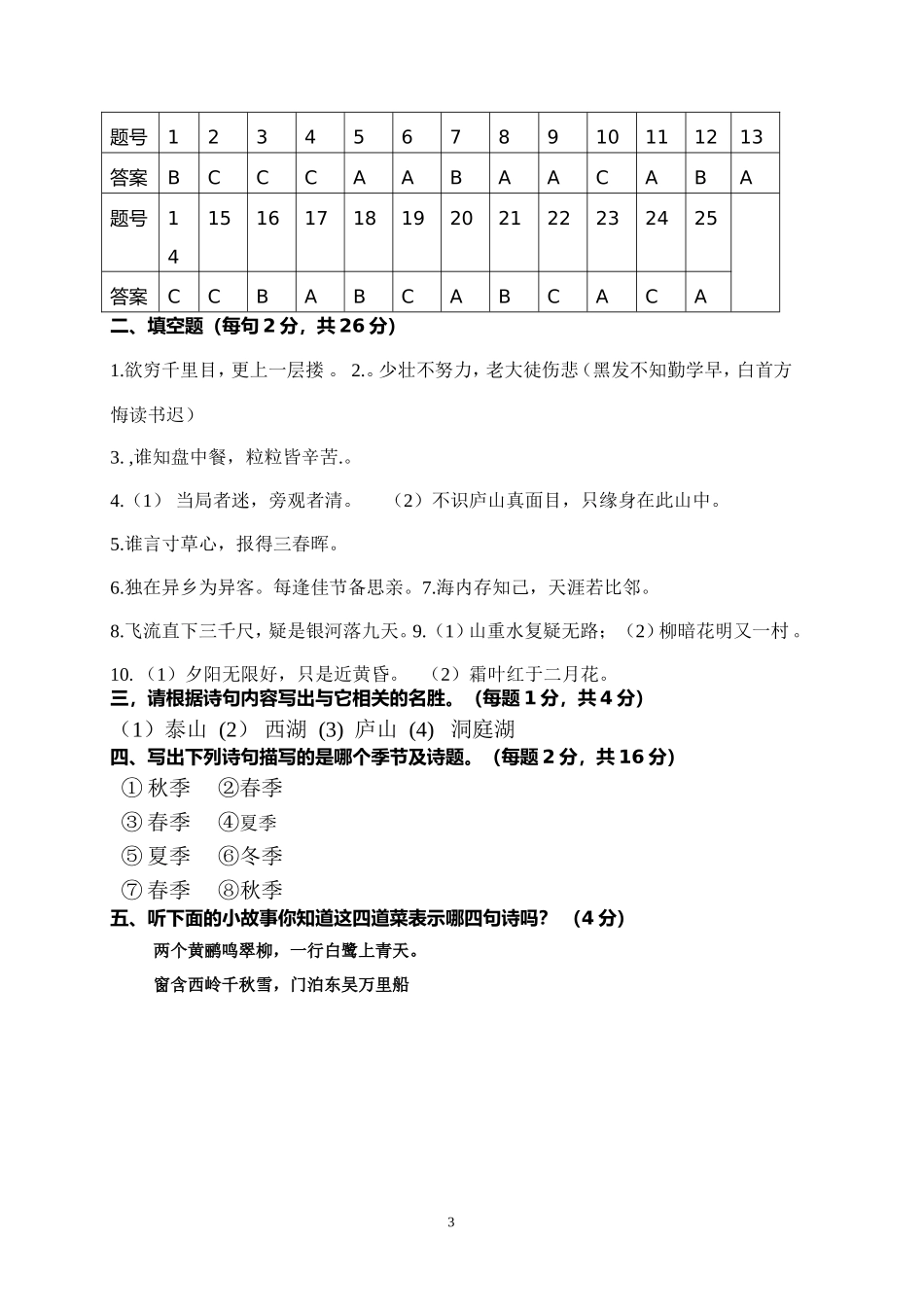 小学生古诗词知识竞赛题(附答案)--全面_第3页