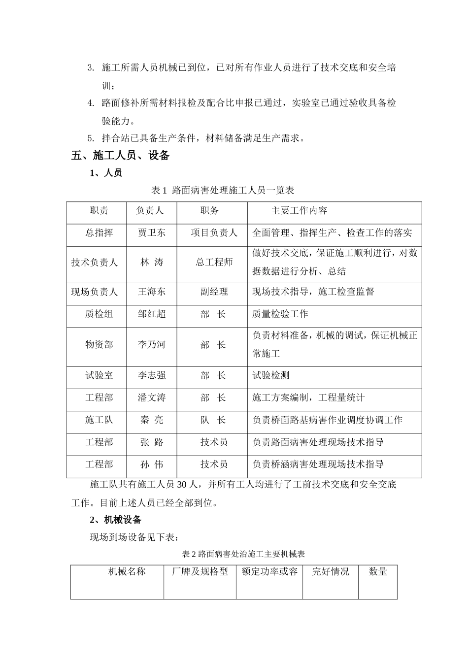 1、路面病害处理施工方案_第3页