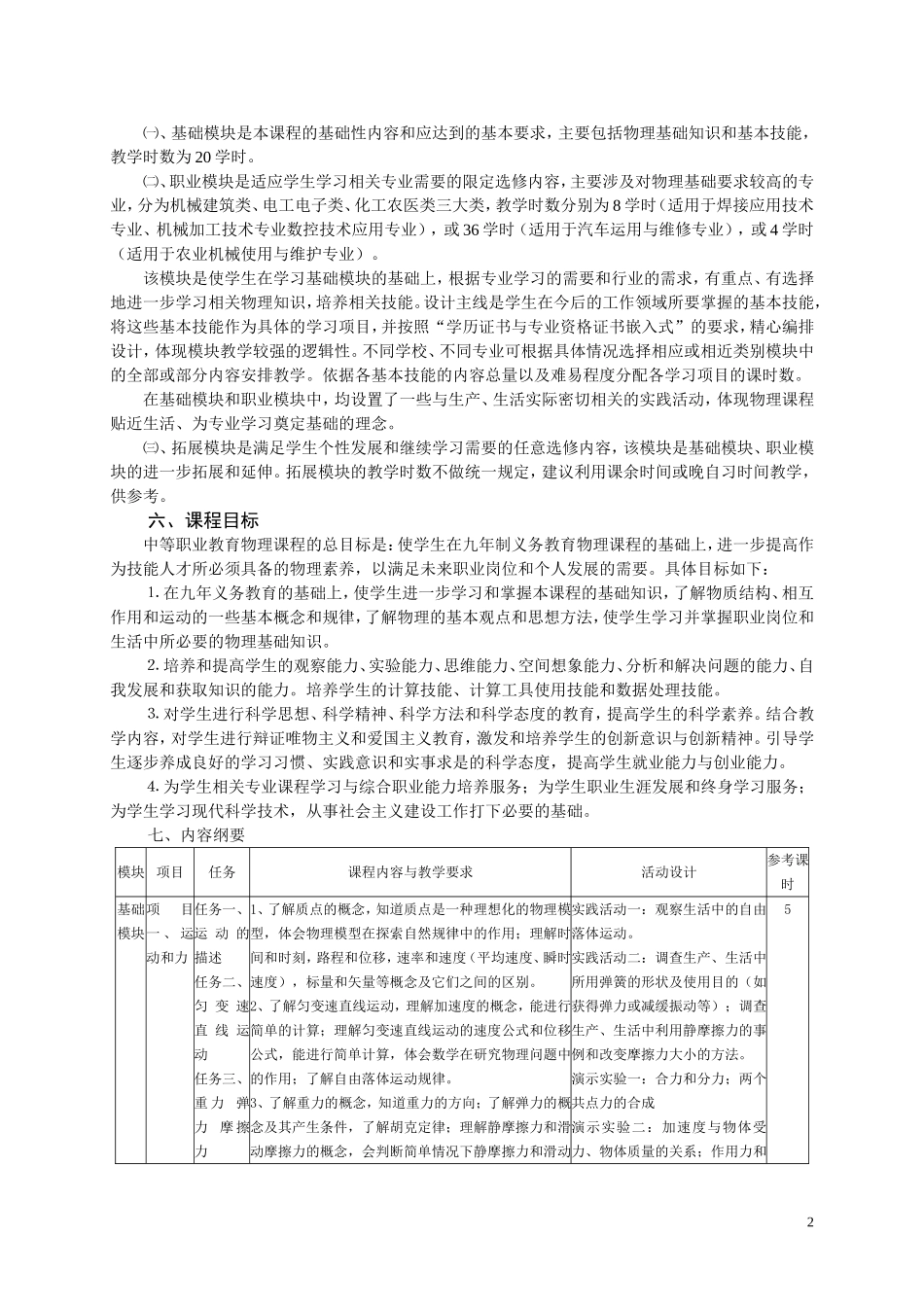 中等职业教育物理课程标准_第2页