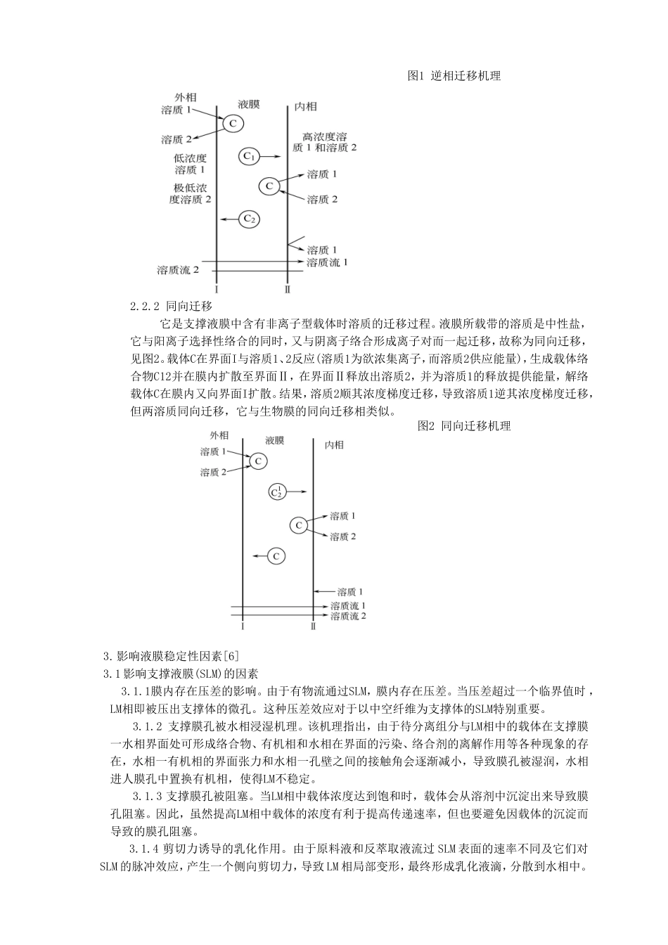 液膜分离技术的研究现状_第3页