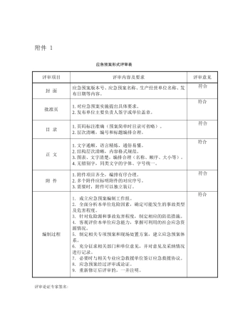 应急预案形式评审表