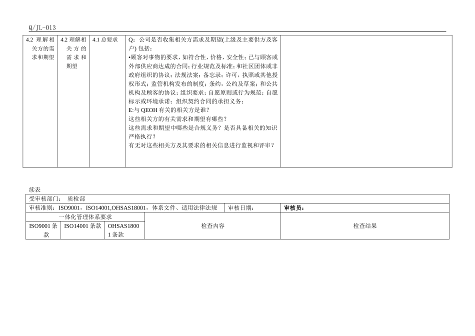 2015版三体系内审检查表_第2页