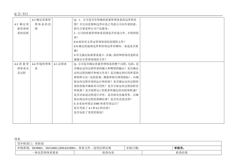 2015版三体系内审检查表_第3页