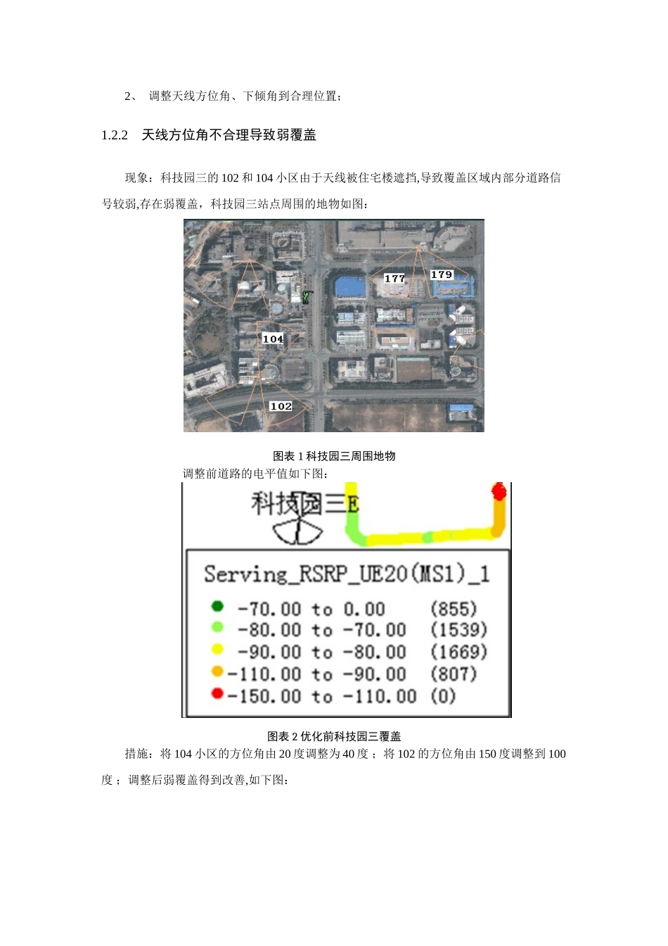 LTE-路测案例分析_第2页