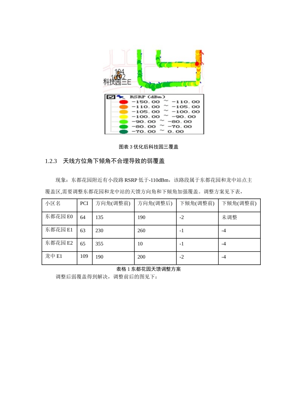 LTE-路测案例分析_第3页