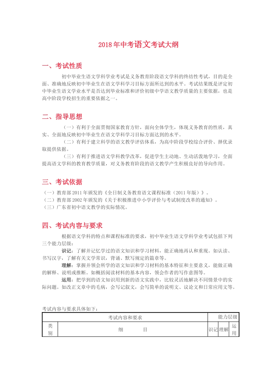 2018年广东中考语文考试大纲_第1页
