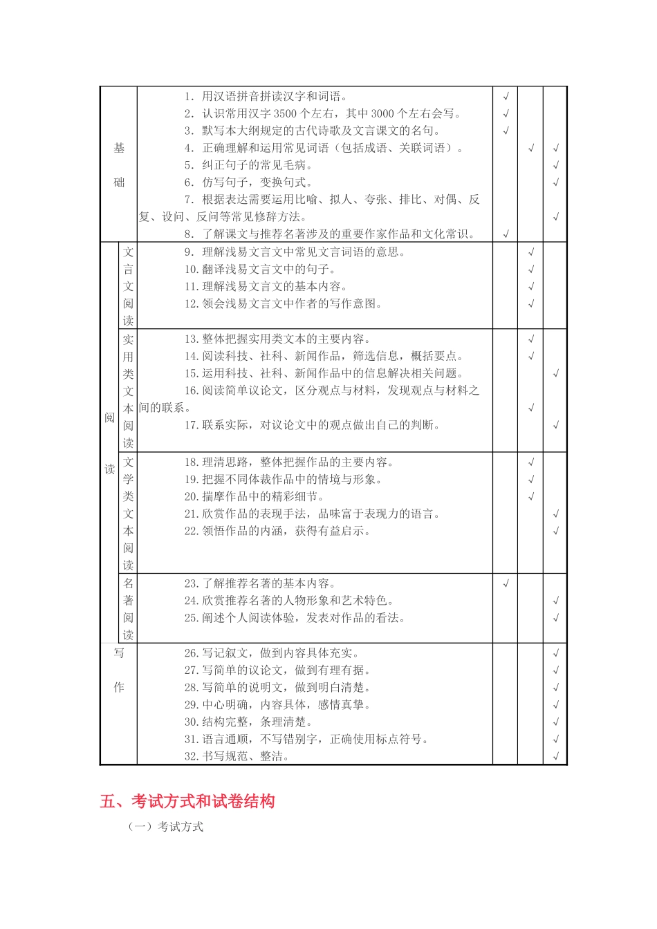2018年广东中考语文考试大纲_第2页