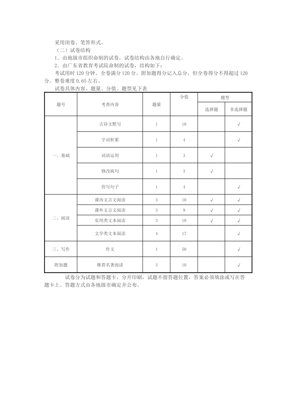 2018年广东中考语文考试大纲_第3页