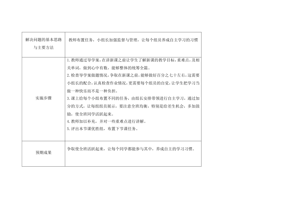作业(个人研修计划)_第2页