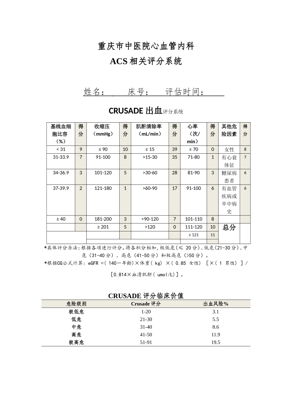 Grace评分表、TIMI评分、CRUSAD评分、wells评分等_第2页