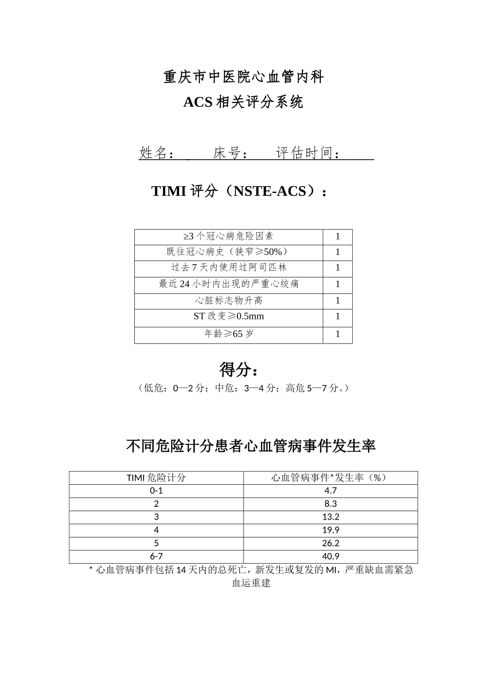 Grace评分表、TIMI评分、CRUSAD评分、wells评分等_第3页