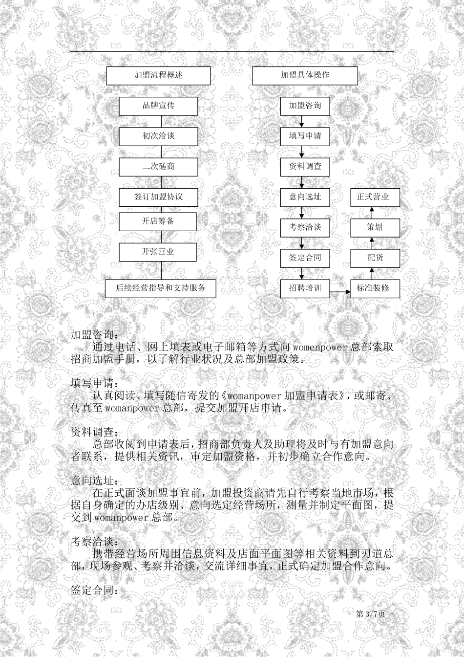 招商加盟手册_第3页