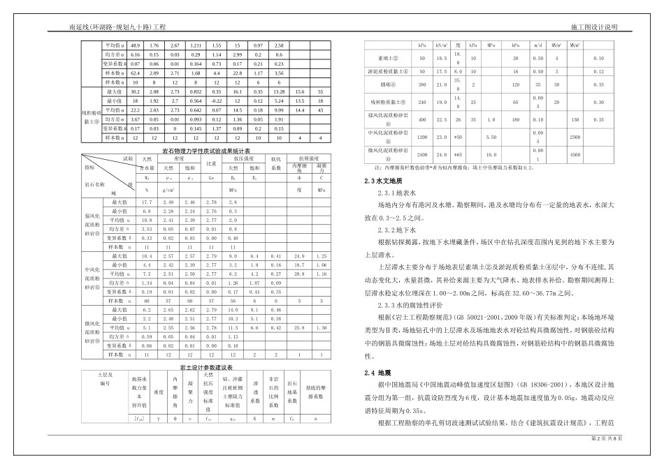 38+70+38斜交变截面预应力混凝土连续箱梁桥施工图说明书_第2页