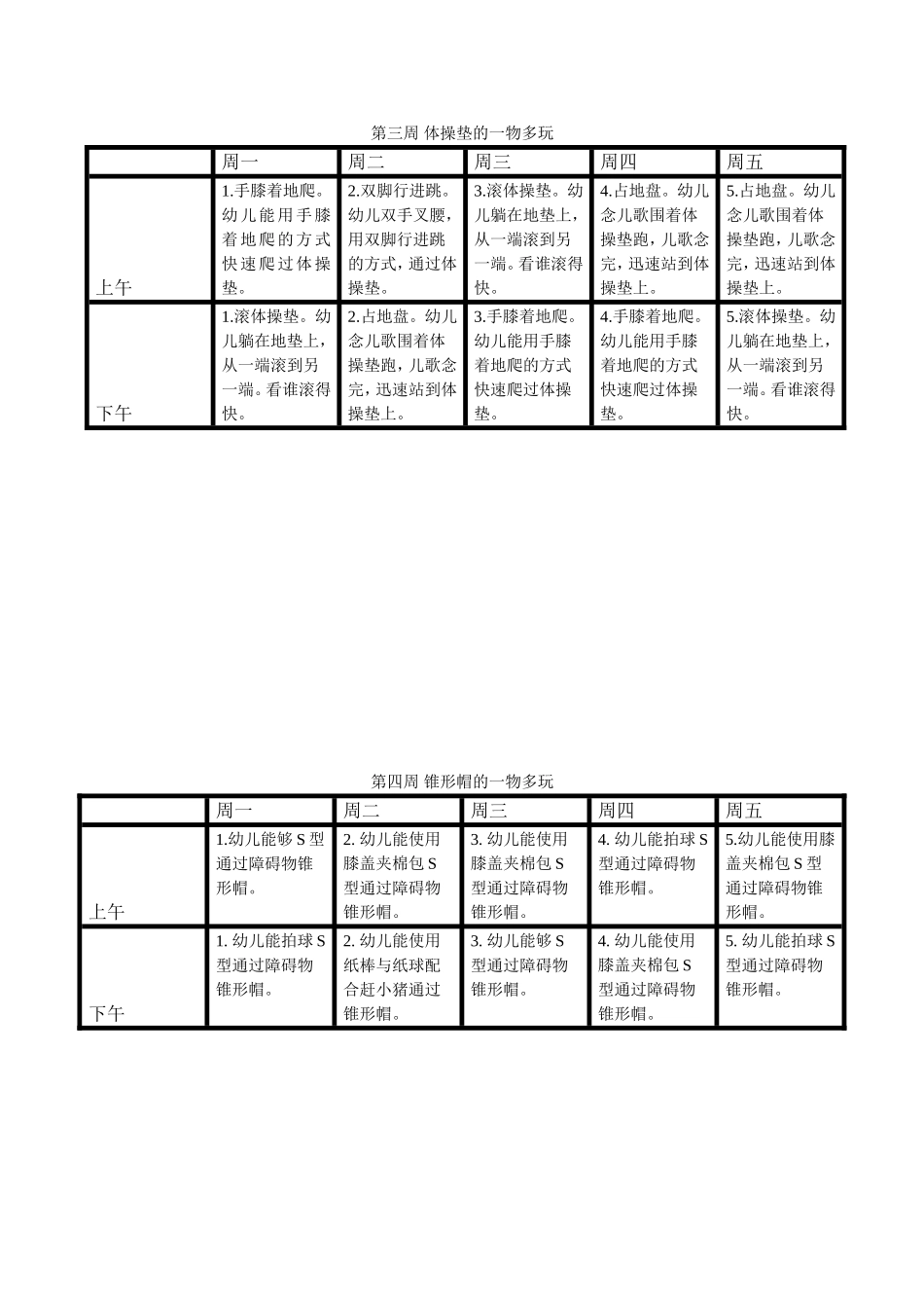 小班一物多玩上学期表格_第2页
