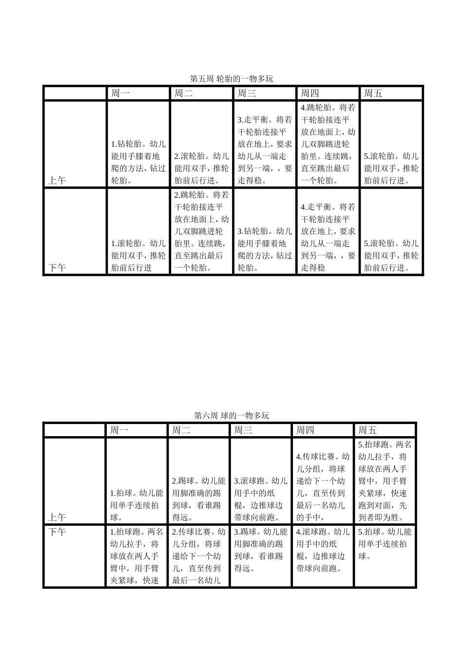 小班一物多玩上学期表格_第3页