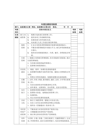 总经理办公室主任绩效考核指标(KPI)