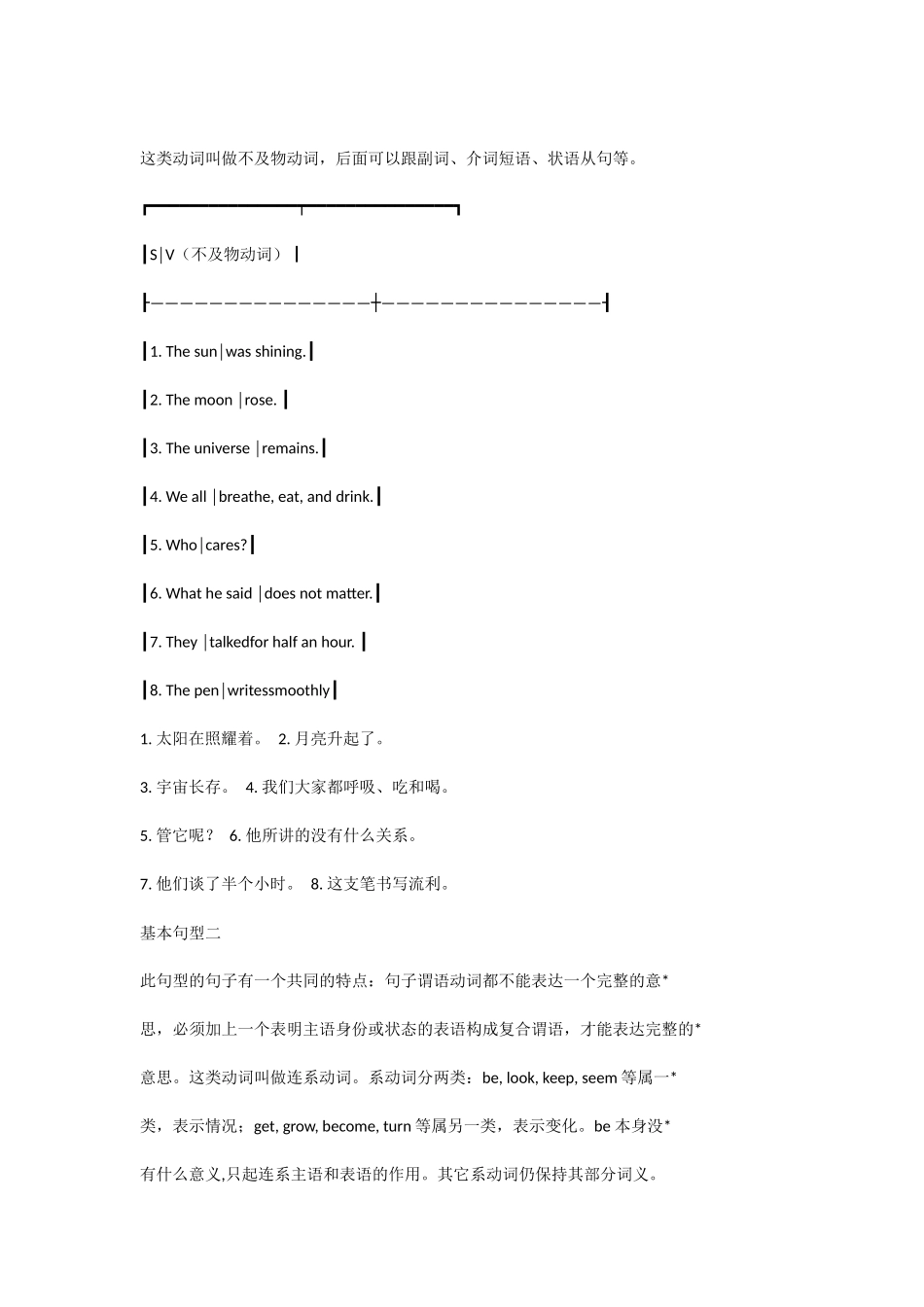 在英语中什么是主语谓语宾语状语表语定语补语宾补-的位置_第3页