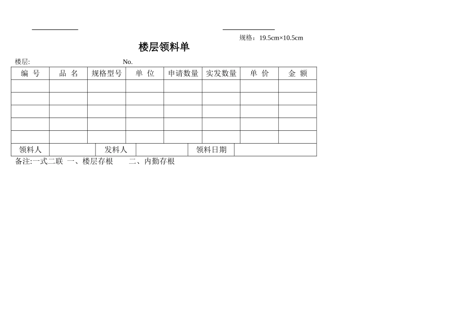 星级酒店管理表格汇集_第3页