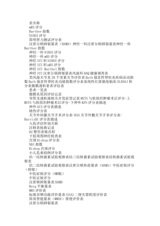 医学量表大全
