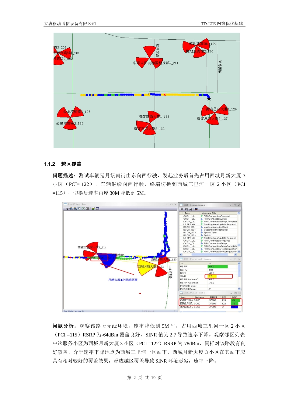 LTE网络优化经典案例-重要_第2页
