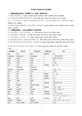 英语常用不规则动词表完整版打印版