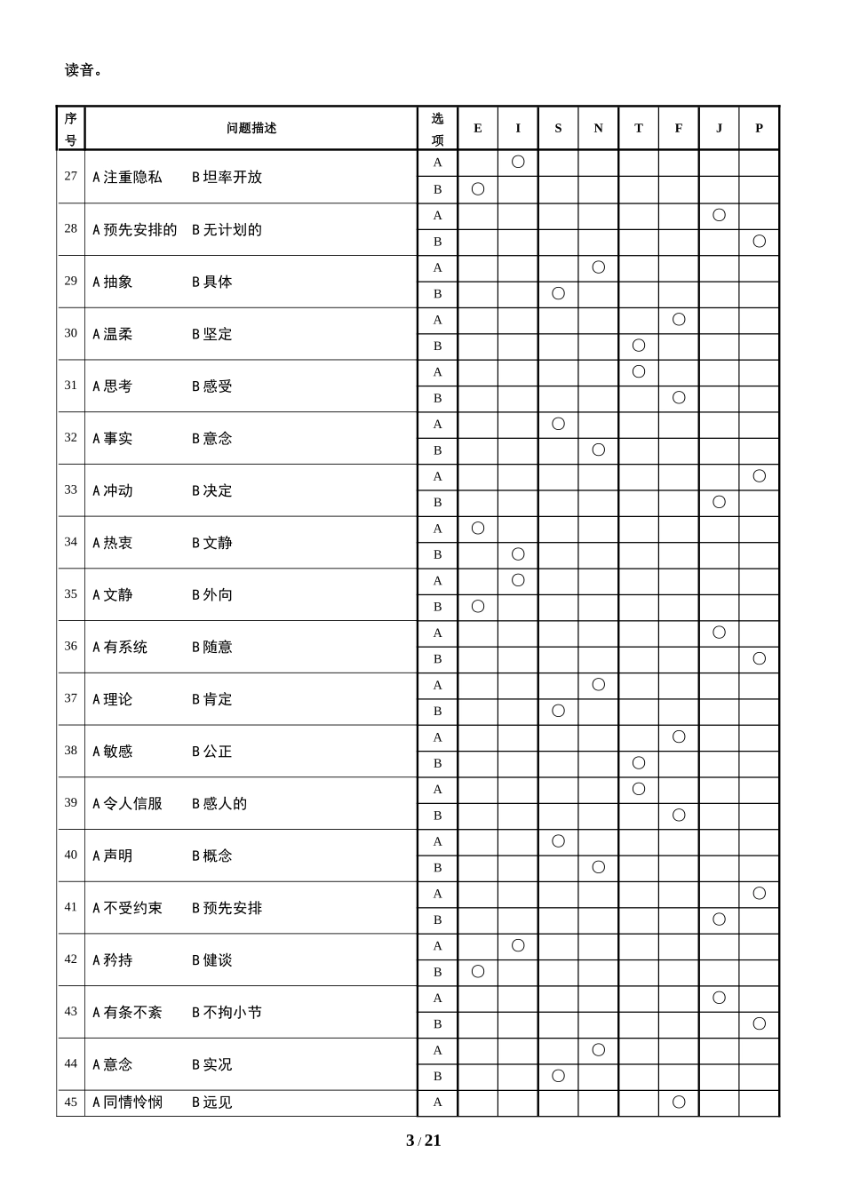 MBTI职业性格测试题及选择分析_第3页