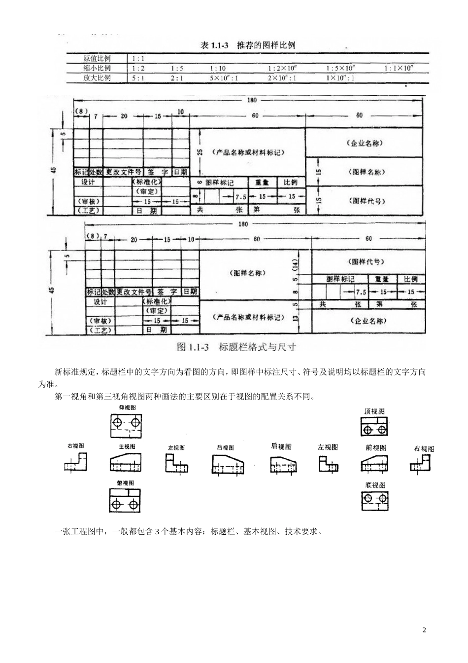 2018年机械工程师(中级)职称资格考试指导书(精编版)_第2页