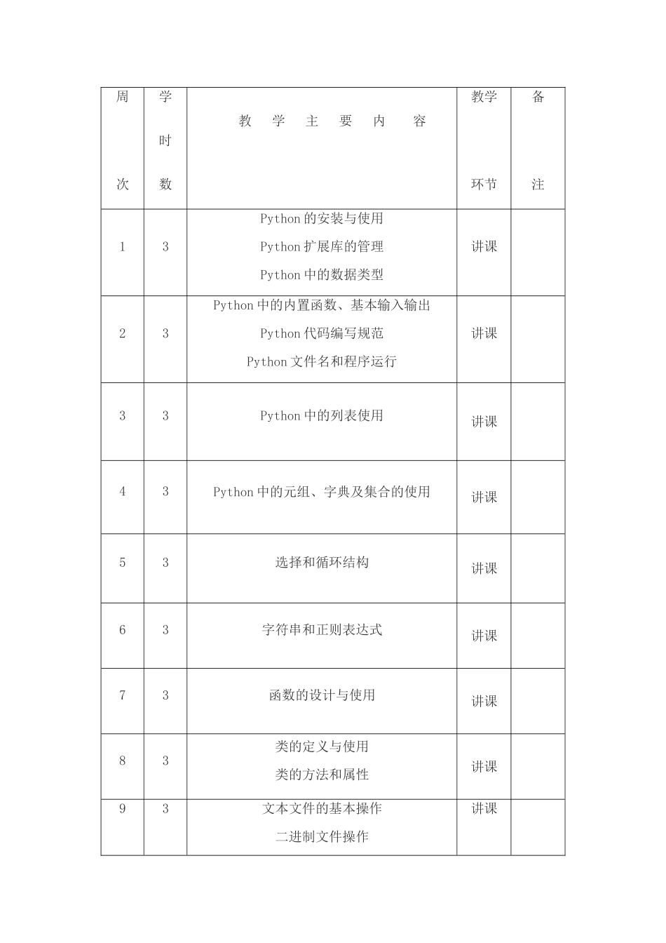 Python程序设计-教学大纲-段震_第3页
